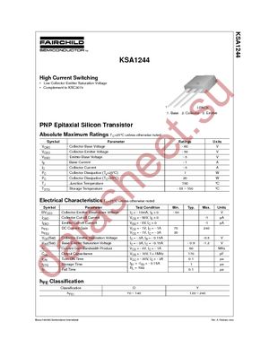 KSA1244OTU datasheet  